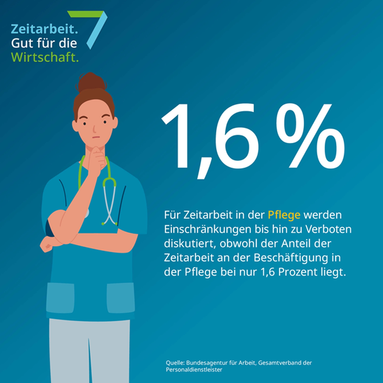 Forma , Zeitarbeit, Personal Vermittlung, Coaching-Programme, Mitarbeiter gesucht, Coaching Konfliktlösung, Netzwerkbildung, Reputationsschutz, Düsseldorf